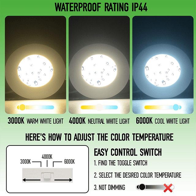 5W 3CCT Recessed LED Panel Light with CCT Switch | &Oslash;85mm