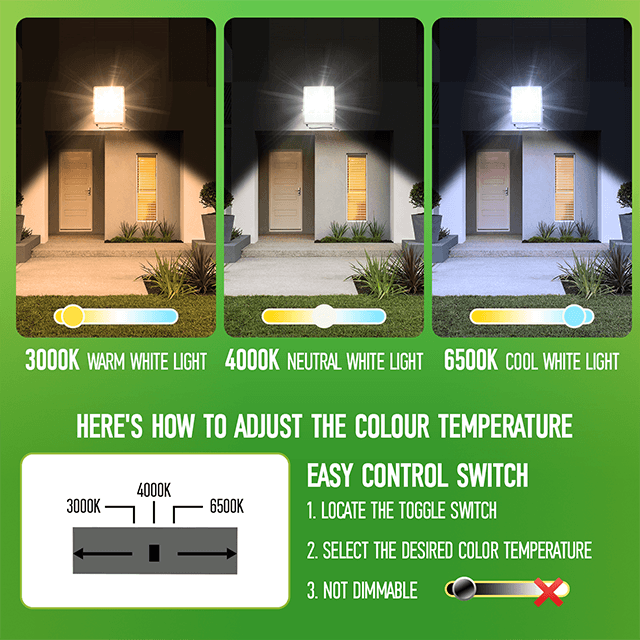 200W Led Floodlight Outdoor 20000LM Safety Lamp Waterproof IP65 Security Light Work Lighting 3CCT(3000K-4000K-6500K) Led Flood Light Outside for Garage, Garden, Backyard