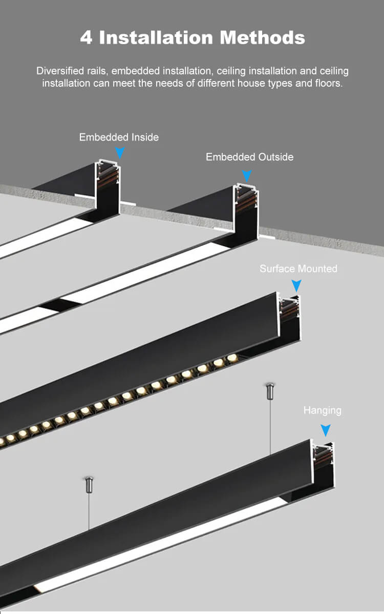 4 Installation ways of led magnetic track lights