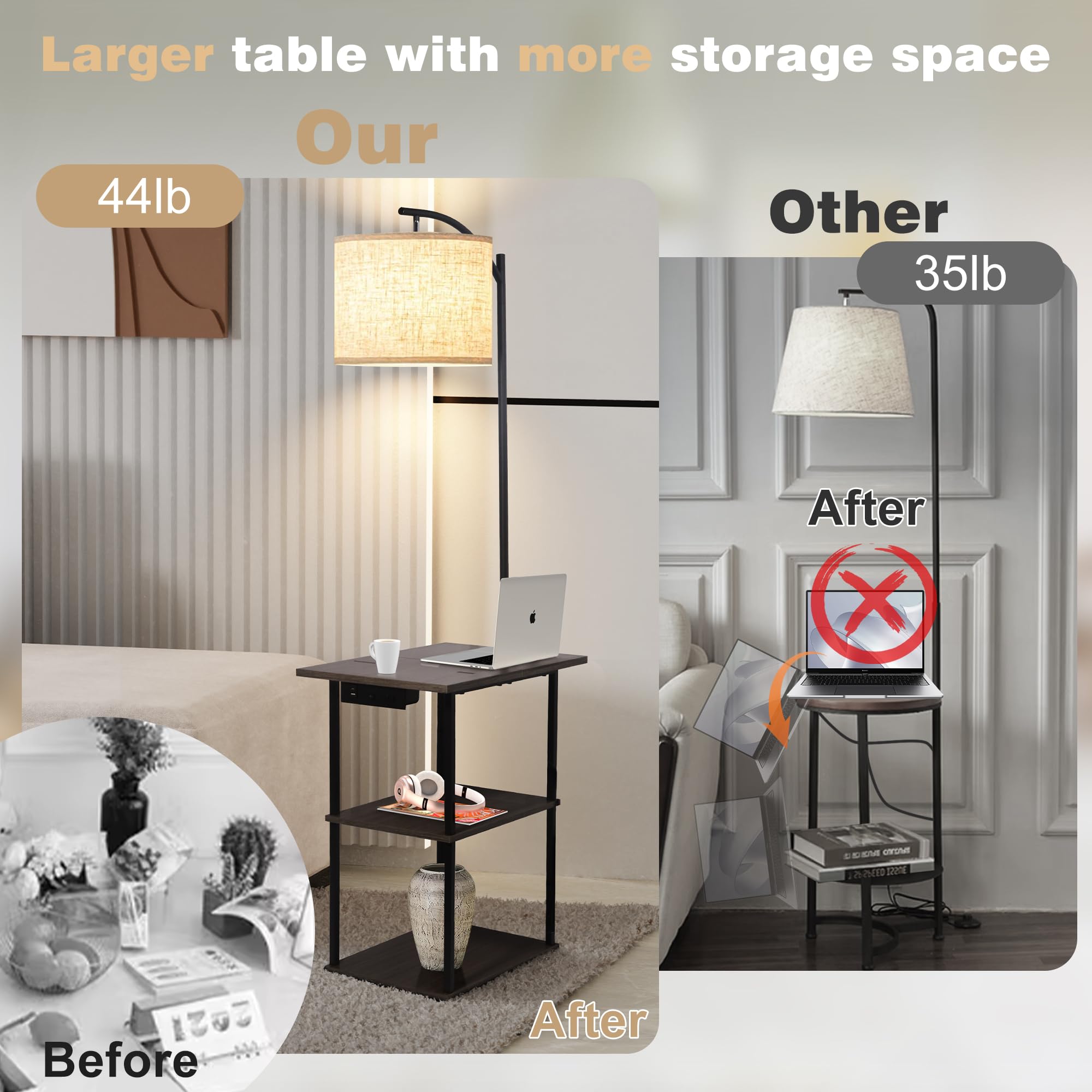 Floor Lamp with Table, End Table with Charging Station, 3 Color Temperatures 9W LED Bulb, Modern Shelves Side Table for Bedroom, Living Room