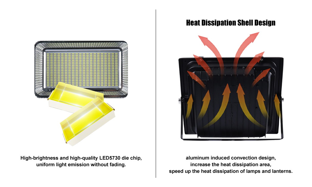 3. PC lens LED 5730 die-casting aluminum solar LED floodlight working time 12H can be optically controlled and remotely controlled IP66 waterproof and dustproof