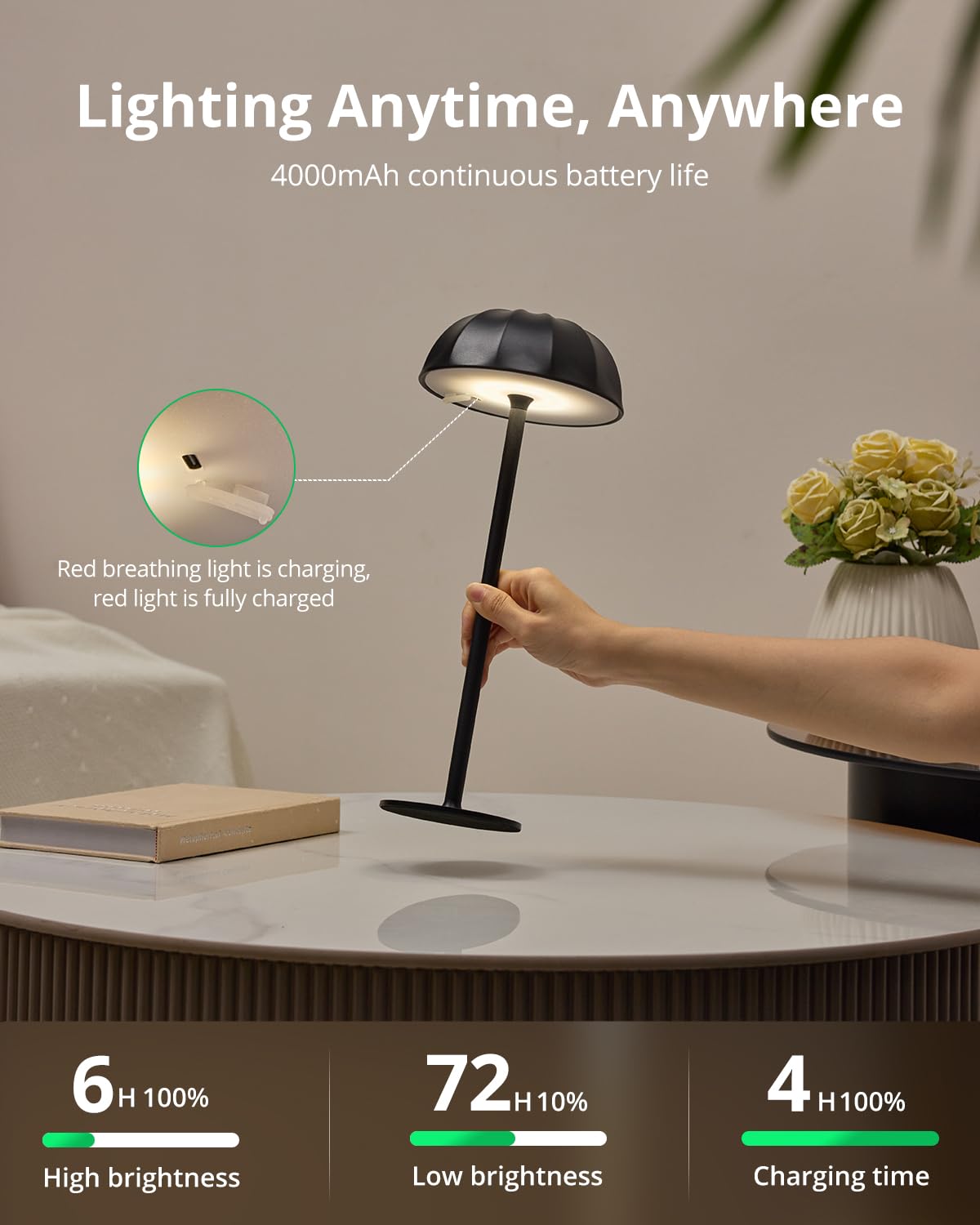 Cordless Table Lamp, Adjustable Height & 3-Color Dimming, Portable Black Wireless Battery Lamp for Bedroom, Dining or Outdoor