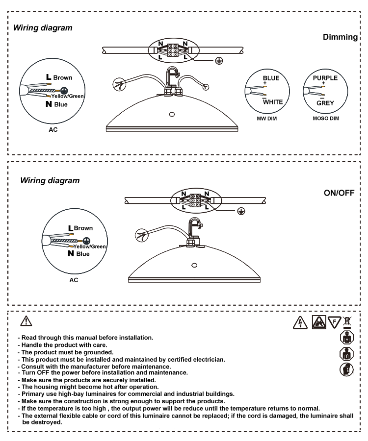 5. Product line diagram, wiring diagram. 100W 120W 150W and 4000K 5000K 5700K LED modern food-grade industrial and mining lamp made in China can be selected, with voltage of AC10