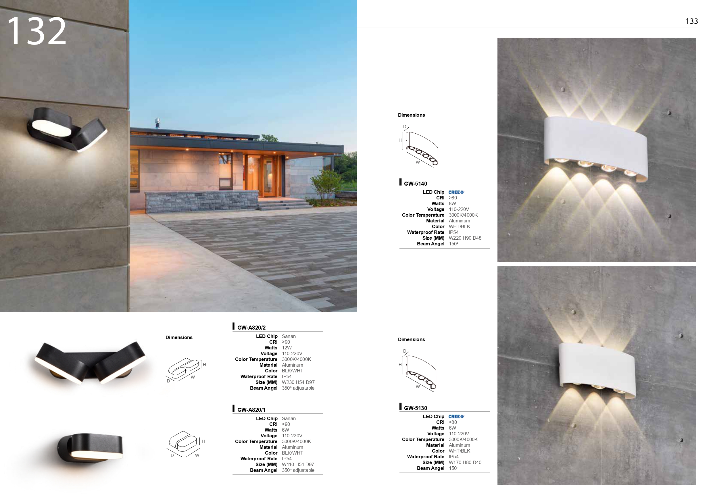 Snorder lamp (66)