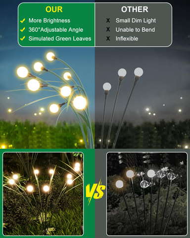 4 Pack Solar Garden Lights,2 Lighting Modes Waterproof Firefly Lights with Artificial Green Leaves & Branches,32 LED Big Bulb Solar Lights Outdoor Swaying Light for Yard Patio Pathway Decor