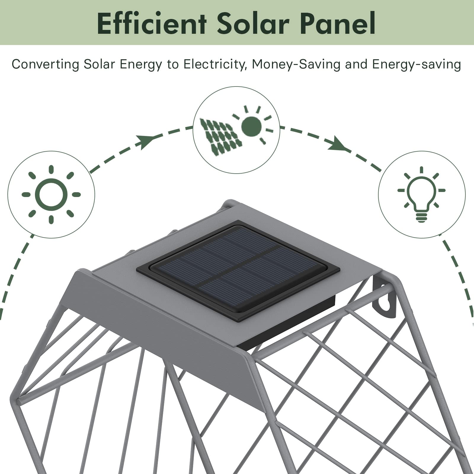 Grand patio Outdoor Leiden LED Solar Hexagon Wall Sconce Planter, with Dusk to Dawn Sensor Decor Wall Lighting for Garage Doorway Patio Yard, Cement Grey