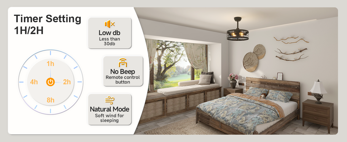 Caged Ceiling Fan with Light (10)