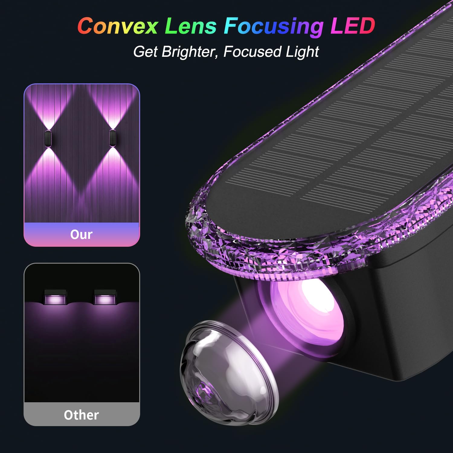 Solar Fence Lights, Fence Lights Solar Powered 8 WRGB Color Modes, Up & Down Waterproof Solar Wall Lights Outdoor, Bright Focus Lens Solar Lights for Yard/Pool/Porch/Patio/Railing 