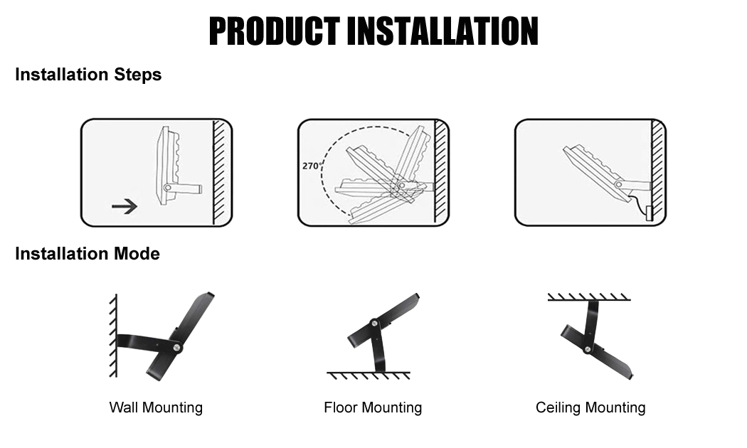 7. Schematic diagram of product installation, product installation method, LED commercial outdoor floodlight made in China, wall installation, ground installation, ceiling installatio
