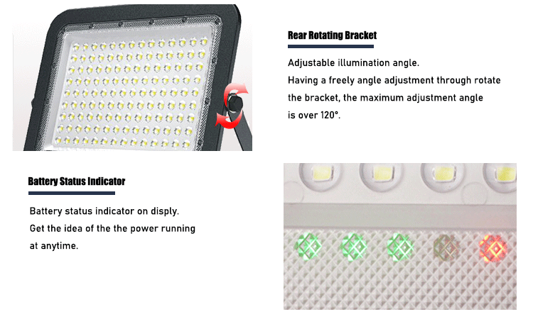 Solar-PoweredSplar-LED-Flood-Lights-Display-3-Snorder