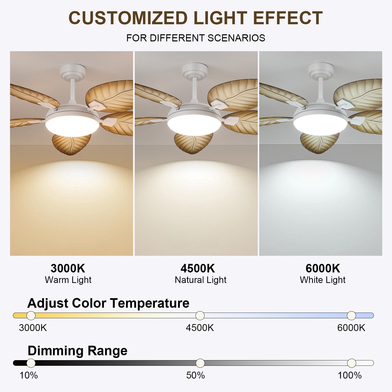 52 Inch Tropical Ceiling Fans with Lights and Remote,Outdoor Palm Leaf Ceiling Fan for Patios Porch Bedroom, Dimmable, 6 Speeds, Reversible