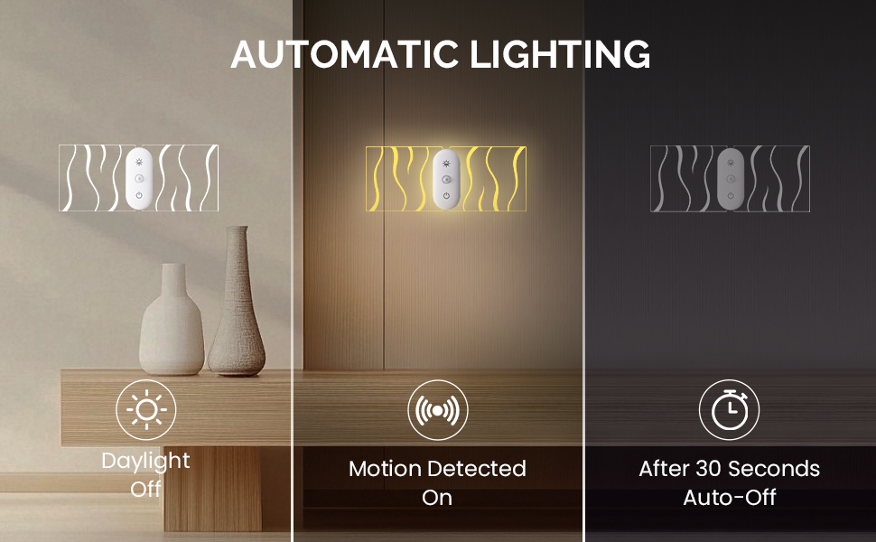 Motion Sensor Night Light (4)
