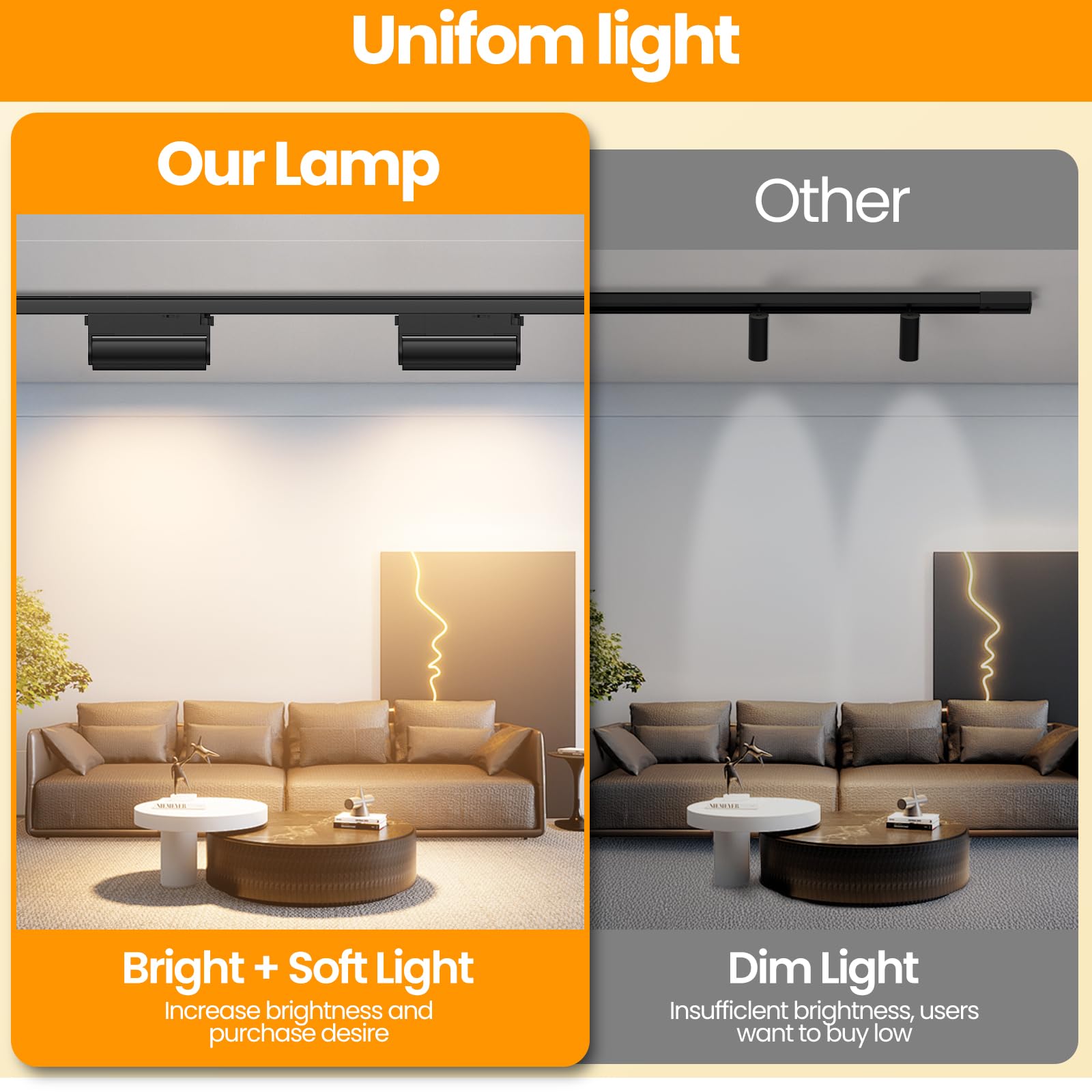 5 Color Linear H Track Lighting Heads H Type Track Light Heads Dimmable LED Track Lighting Fixtures Ceiling Spot Light, H Style Track Heads for H Track Lighting Rails, CRI90 12W