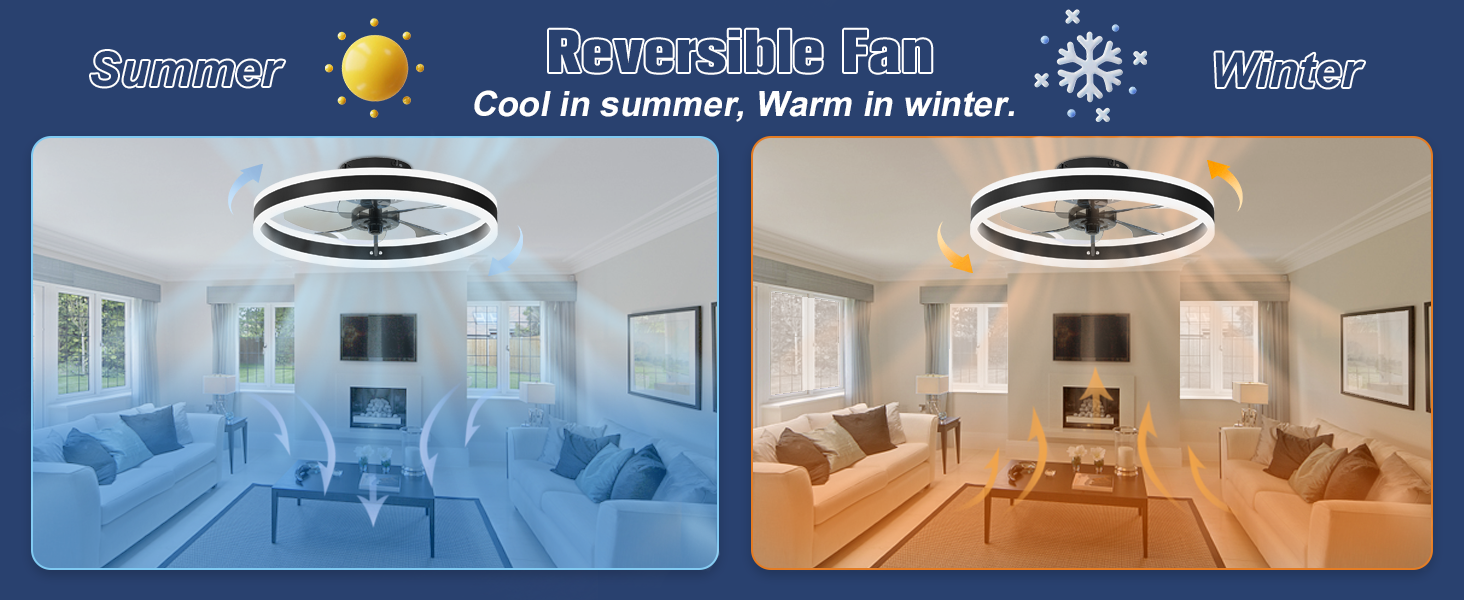 Low Profile Ceiling Fans with Lights (11)