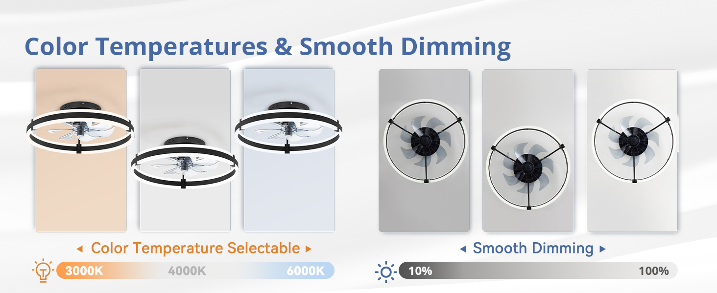 Ceiling Fans with Lights and Remote (24)