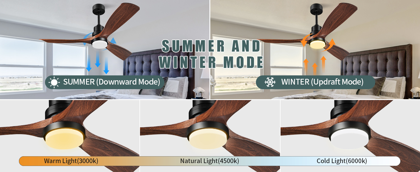 Ceiling Fans with Lights and Remote (14)