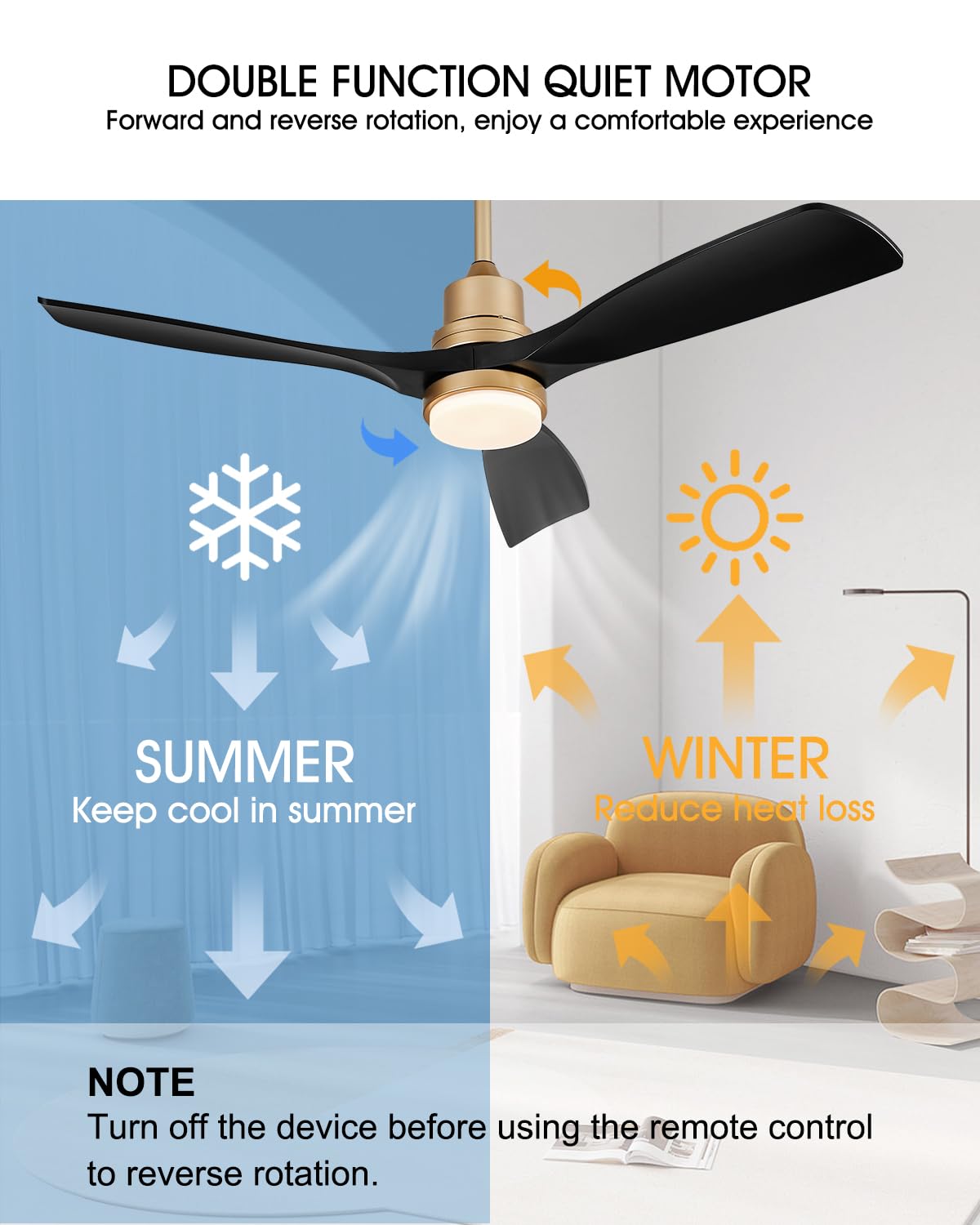Modern Black and Gold Ceiling Fan with Lights and Remote, ETL Listed, 3 Downrods, 3 Blade Gold Black Ceiling Fans, Reversible Quiet DC Motor, 3 Timer for Outdoor Patio Waterproof Bedroom 