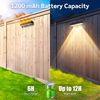 Solar Fence Lights Outdoor , Warm White & RGB Changing Solar Deck Lights, IP65 Waterproof Solar Lights Outdoor, LED Solar Powered Lights for Outside House Wall Backyard Railing Patio