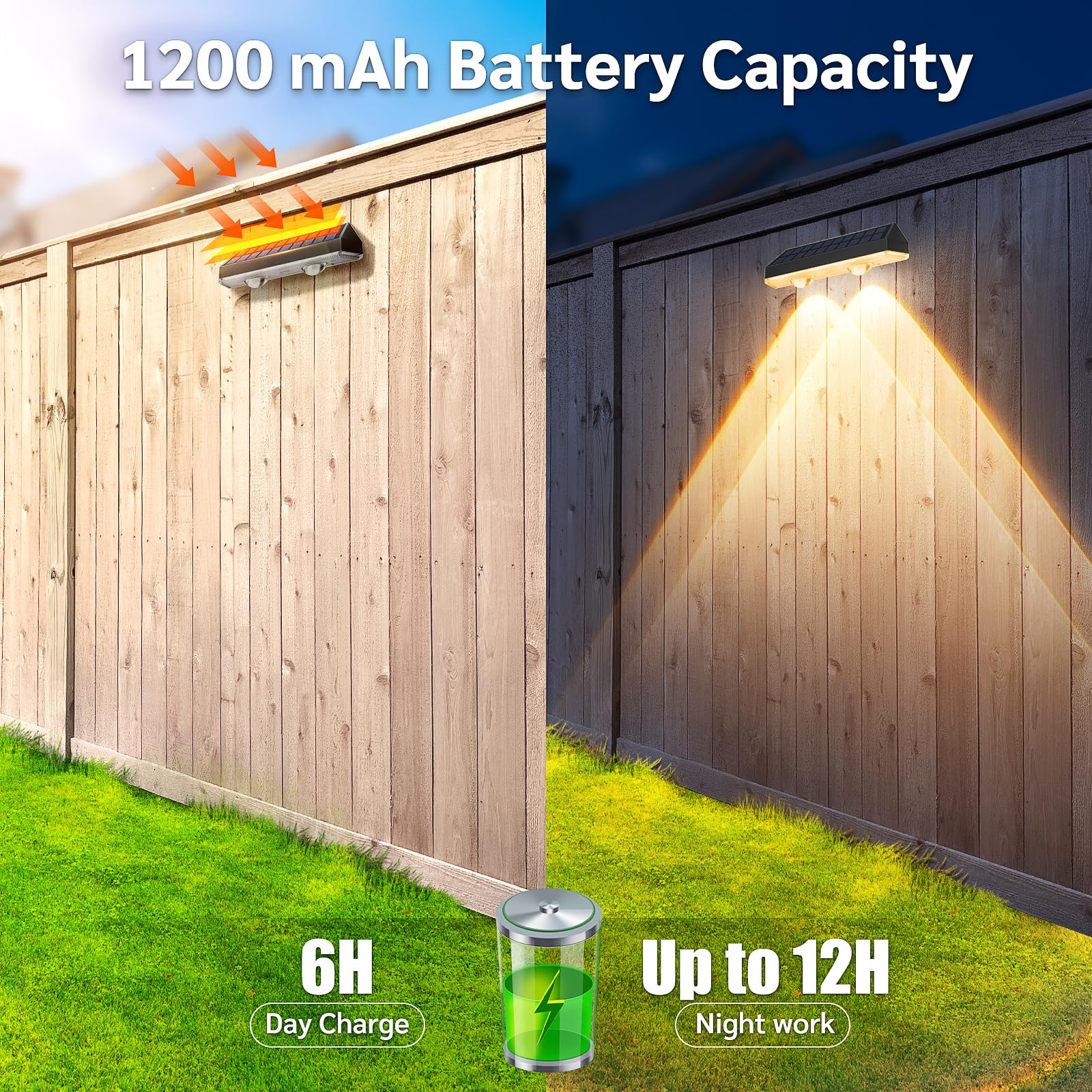 Solar Fence Lights Outdoor , Warm White & RGB Changing Solar Deck Lights, IP65 Waterproof Solar Lights Outdoor, LED Solar Powered Lights for Outside House Wall Backyard Railing Patio