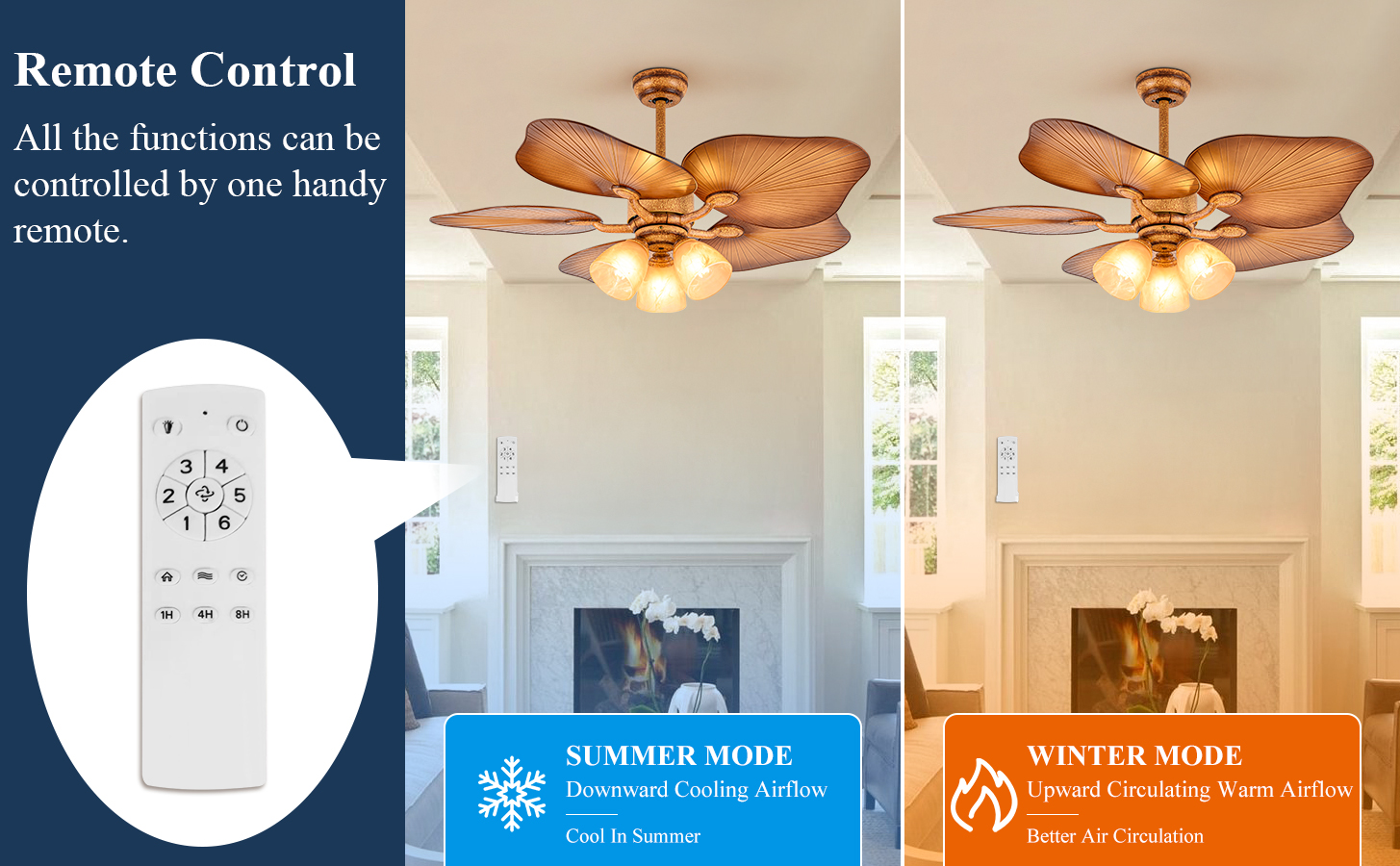 52 Outdoor Ceiling Fan with Lights for Patios and Remote (5)