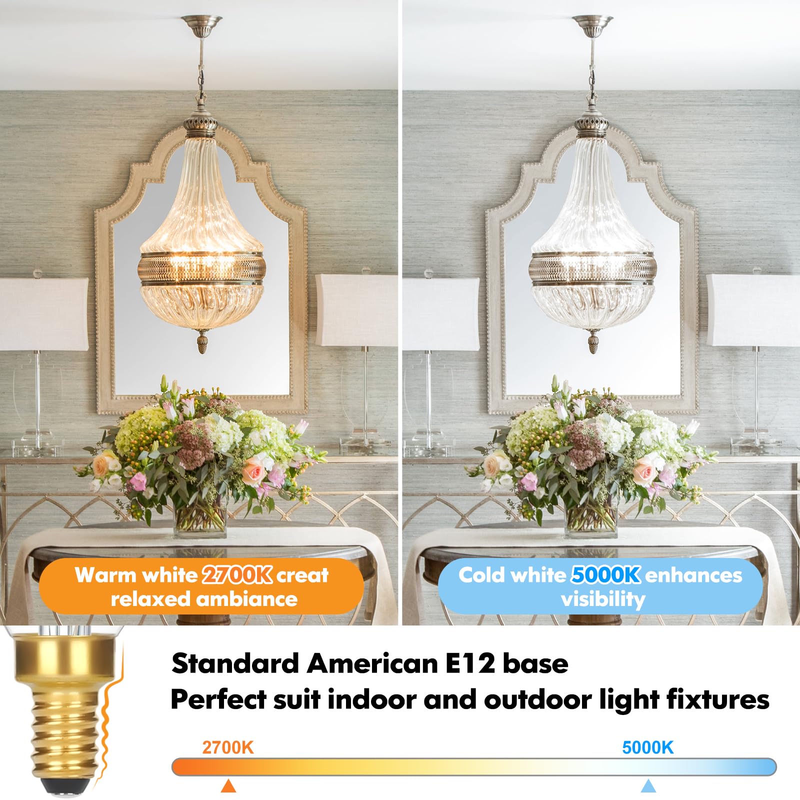 Dimmable E12 Candelabra LED Light Bulbs Equivalent, Chandelier Light Bulbs, Flame Tip Candle Light Bulbs