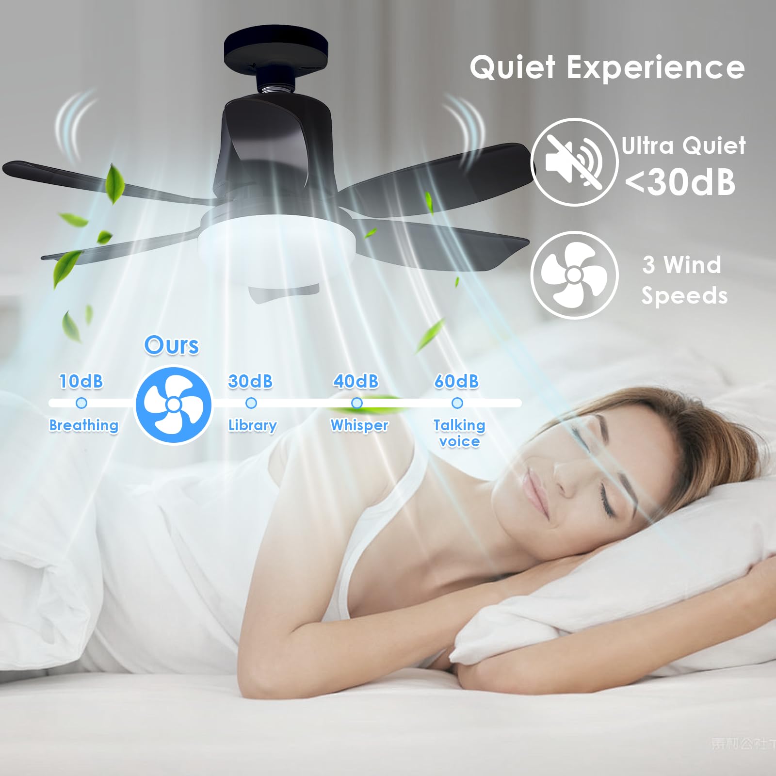 2 In 1 Socket Fan Light and 360° Light Socket Extender, 18.5'' Socket Ceiling Fans with Remote, 3 Colors LED Light Bulb, Screw in Small Ceiling Fan for Bedroom Living Room Kitchen Garage