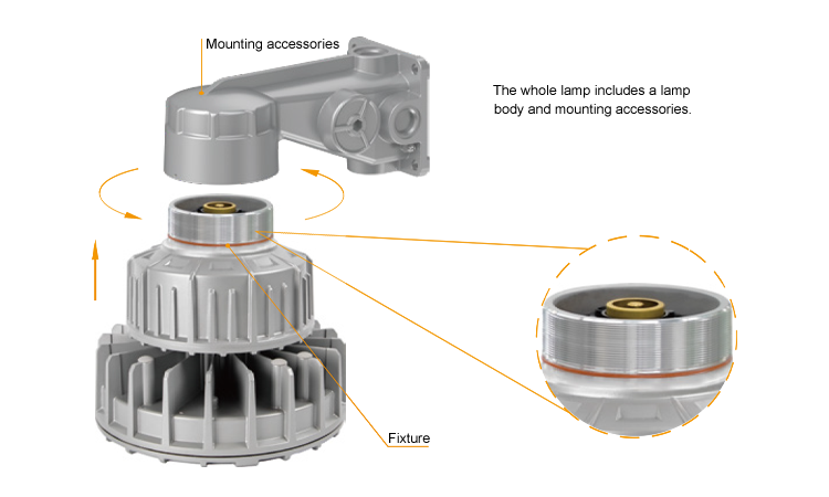 4. The whole set of lamps consists of fixing device shell components and installation accessories. Wholesale LED modern explosion-proof lamps 40W 70W can choose IP66 waterproof and dustproof IK10 explosion-proof li