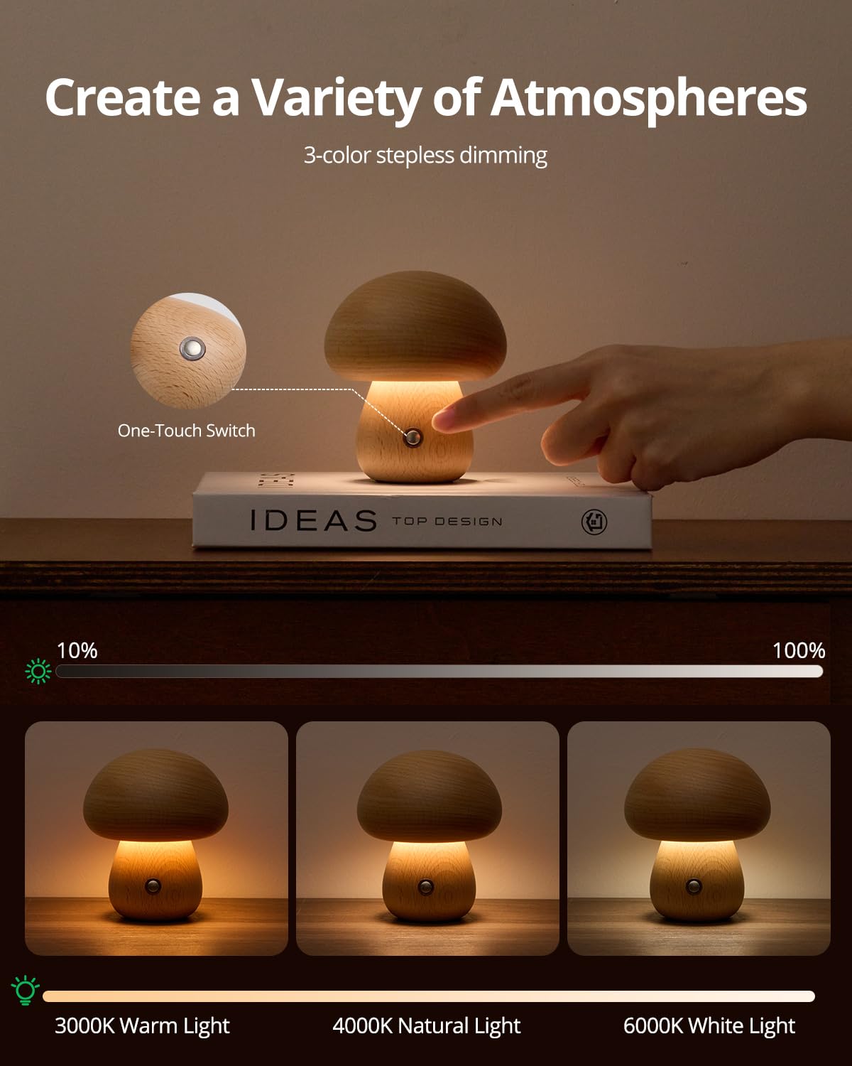 Wood Mushroom Lamp, LED Touch Bedside Mushroom Light, Portable Cordless Battery Lamp for Bedroom/Christmas