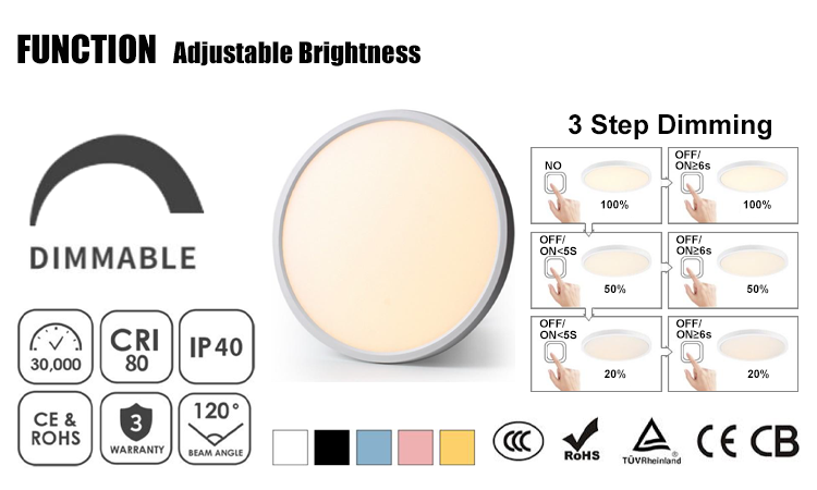 10. Brightness adjustable LED modern ceiling lamp, 18W 24W 36W 45W 64W optional, IP40 indoor lighting, LED modern circular high-efficiency ceiling lamp made in China, 2800K-4000K-6000K