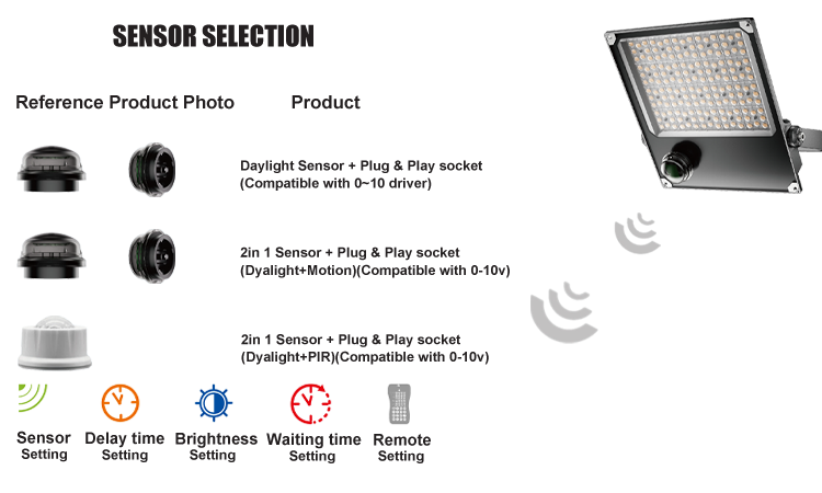 5. Sensor can choose wholesale LED modern outdoor floodlight 50W 100W 150W 20W 250W 300W can choose 3000K-4000K-5000K switchable IP66 waterproof and dustproof IK08 explosion-proof