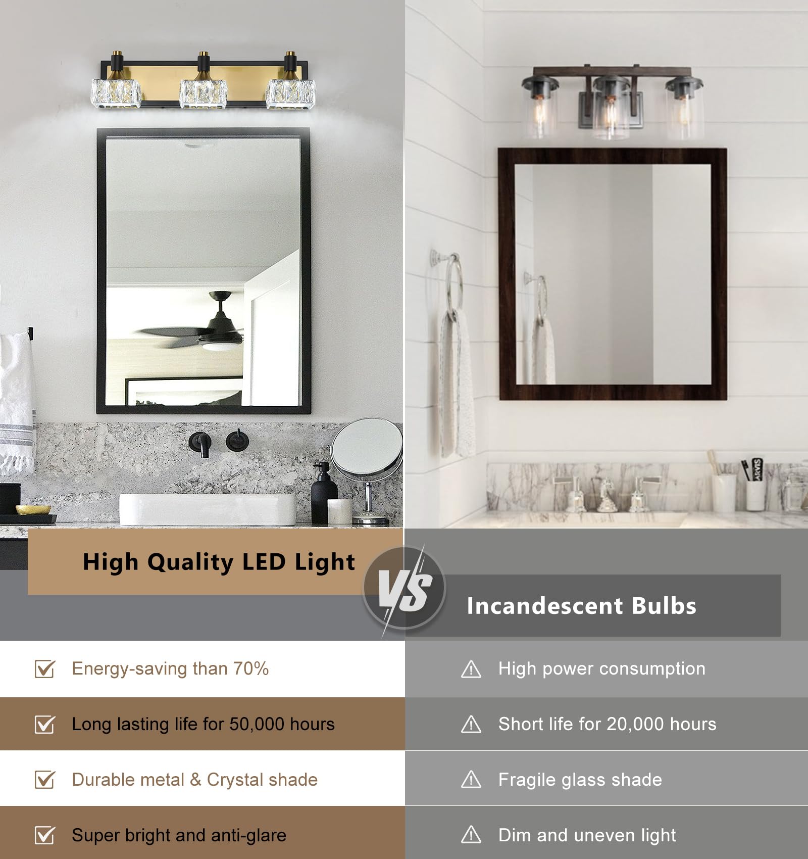 3-Light Bathroom Light Fixtures Over Mirror, Dimmable Led Bathroom Vanity Light with Crystal Shade, Black and Gold Modern Wall Sconce Light, Bathroom Lighting Fixtures Over Mirror, Bath Lamp