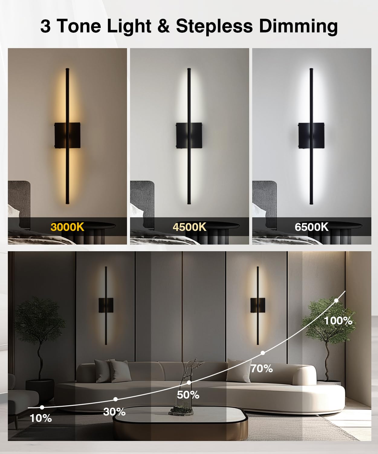 Battery Operated Wall Sconces with Remote Control,Wall Sconces Set of Two,3000K-6000K LED Wireless Wall Light for Bedroom, Hallway, Background Wall, 350°Rotate,28.3 Inch