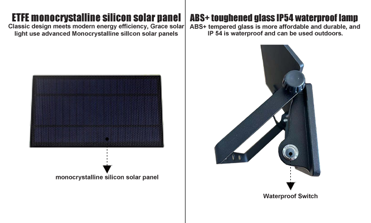 3. ETFE monocrystalline silicon solar panels, ABS+ toughened glass IP54 waterproof switch, wholesale modern solar floodlights, detection range of 4-6m