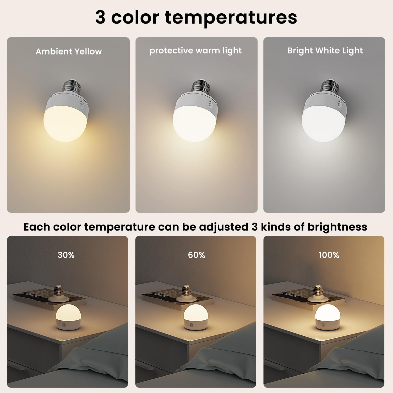 E26 Rechargeable Light Bulbs with Remote Control Timer and 3 Color Temperature Magnetically Battery Operated Light Bulbs Dimmer for Non-Hardwired Detachable (5W+E26+3Colors) 