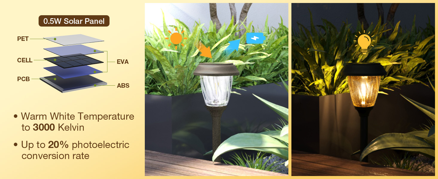 Solar Lights Outdoor (9)