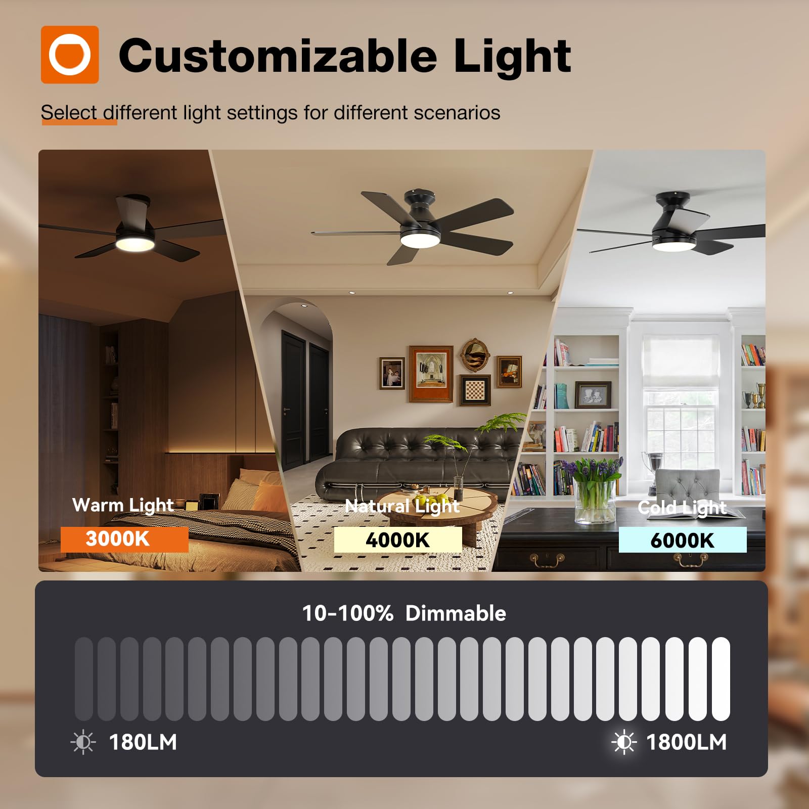 Ceiling Fans with Lights, 42 Inch Low Profile Ceiling Fan with Light and Remote Control, Flush Mount, Reversible, 3CCT, Dimmable, Quiet, Black Small Ceiling Fan for Bedroom Indoor/Outdoor Use 