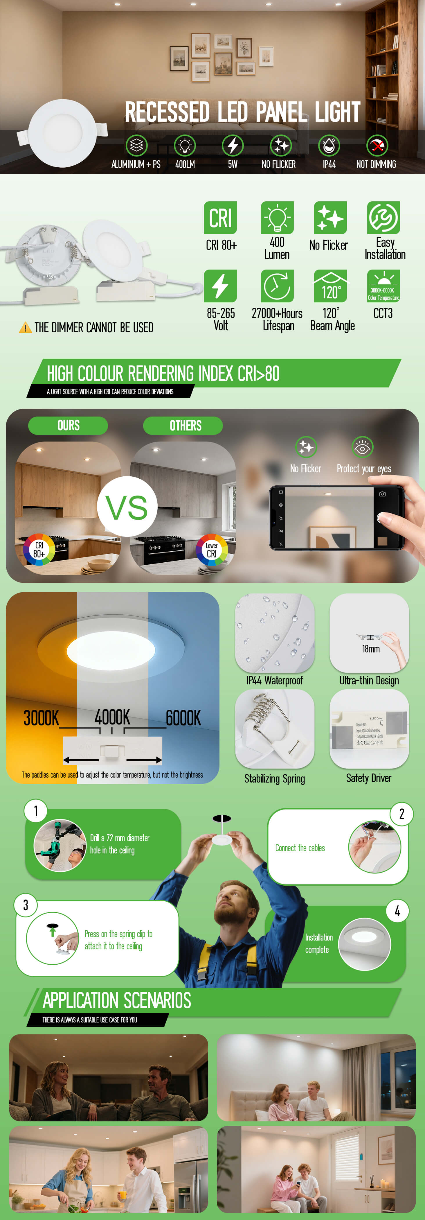 85MM 5W CCT3 ROUND RECESSED LED PANEL LIGHT CHINA WHOLESALE.jpg