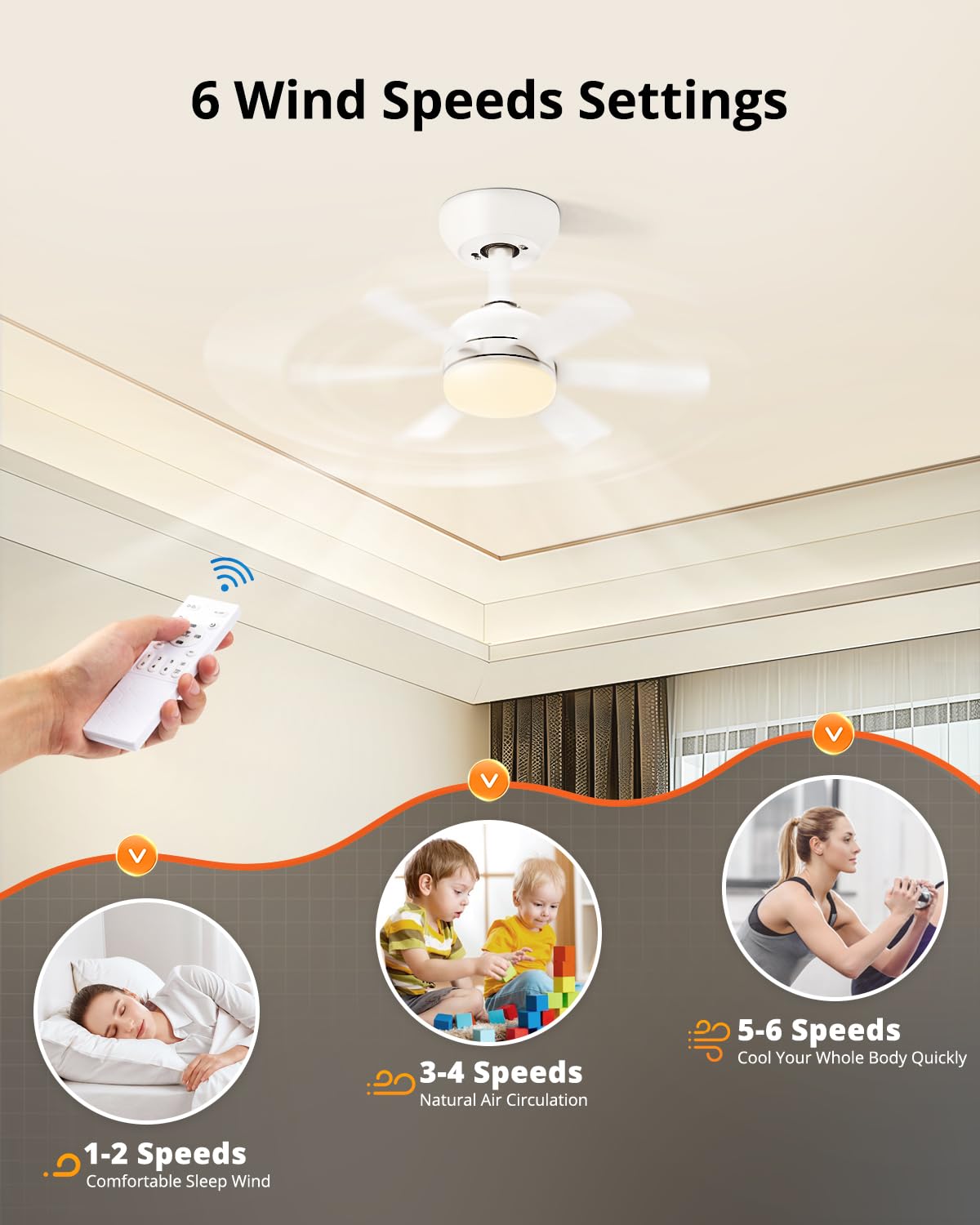 Socket Fan Light with Remote, E26 Base 17.7