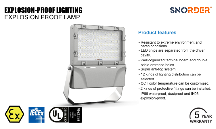 1. 150W 200W 240W wholesale LED explosion-proof floodlight explosion-proof floodlight product features 5-year warranty IP66 waterproof and dustproof IK08 explosion-proof
