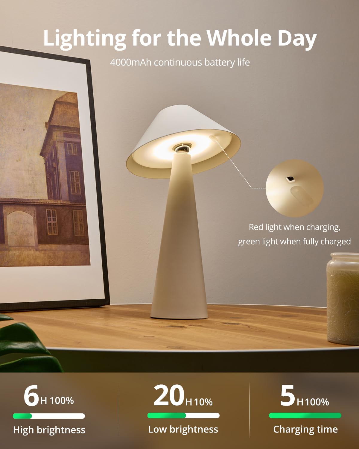 Magnetic Cordless Table Lamp, Rechargeable LED Lamp with Rotatable Shade, 3-Color Dimming for Home Use 