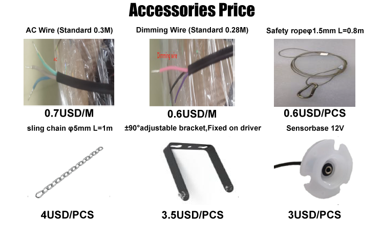 2. Product accessories Modern LED outdoor mining lamp voltage AC100-277V IP65 waterproof and dustproof, 5-year warranty with high efficiency of 150lmw and beam angle of 60 d