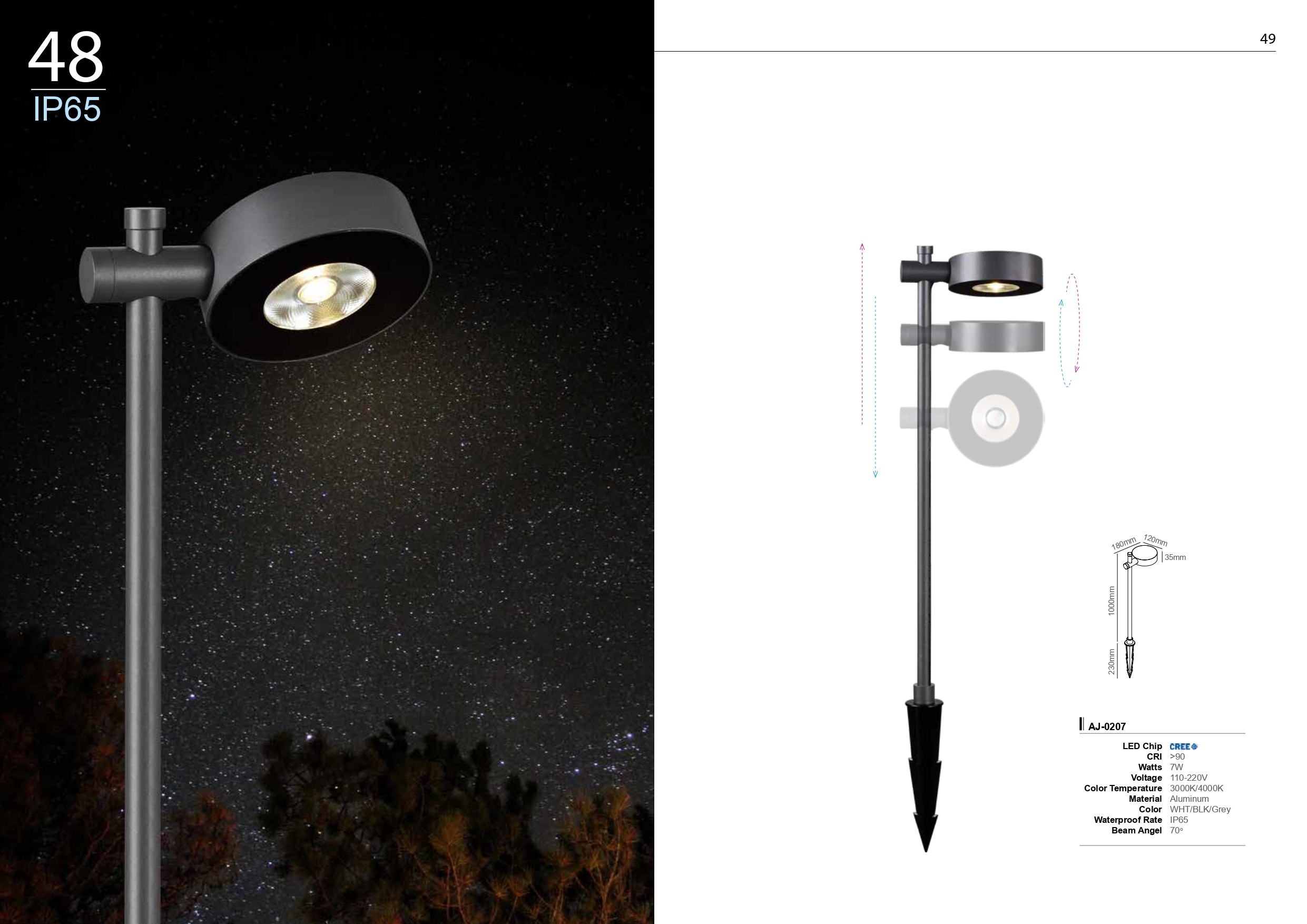Snorder lamp (24)