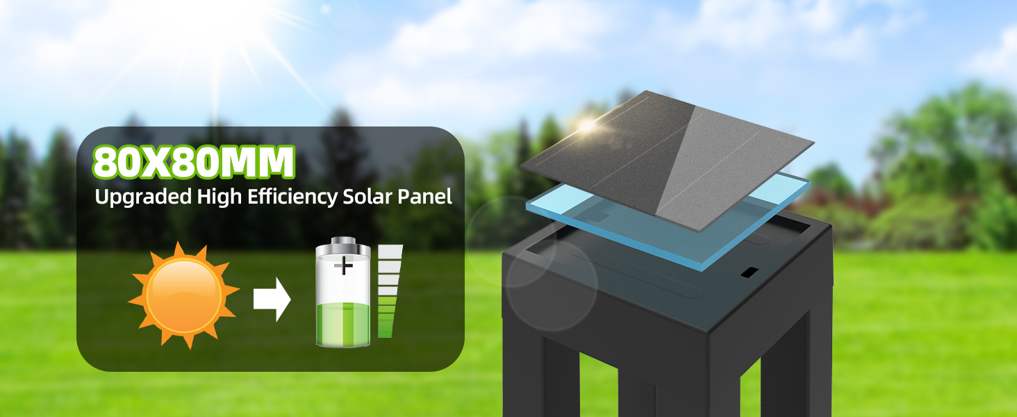 Outdoor Solar Floor Lamps (3)