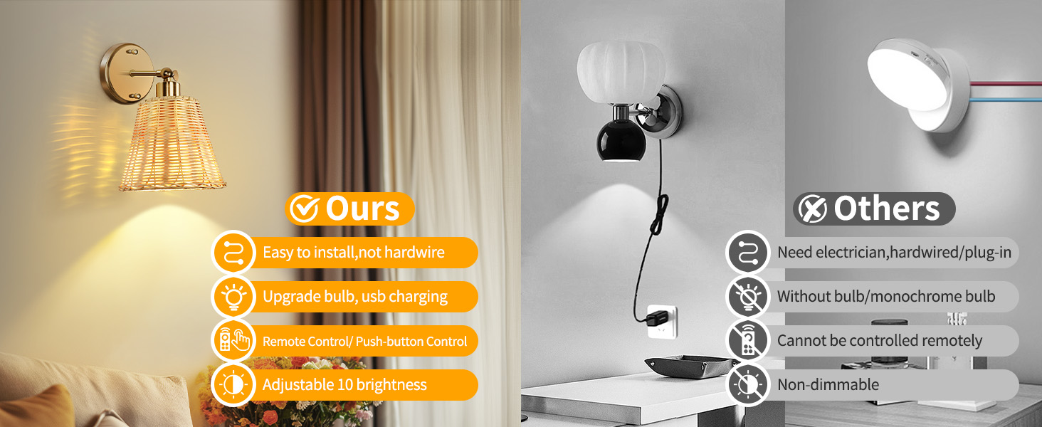 Rattan Rechargeable Battery Operated Wall Sconces Set (11)