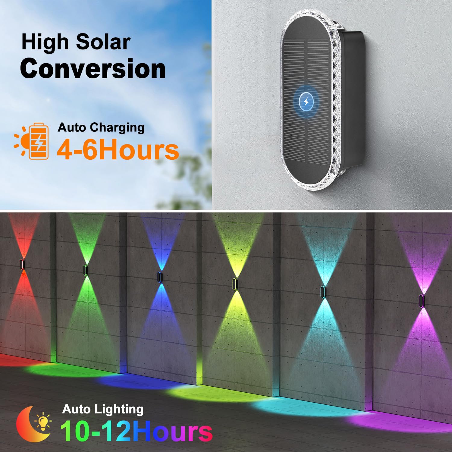 Solar Fence Lights, Fence Lights Solar Powered 8 WRGB Color Modes, Up & Down Waterproof Solar Wall Lights Outdoor, Bright Focus Lens Solar Lights for Yard/Pool/Porch/Patio/Railing 