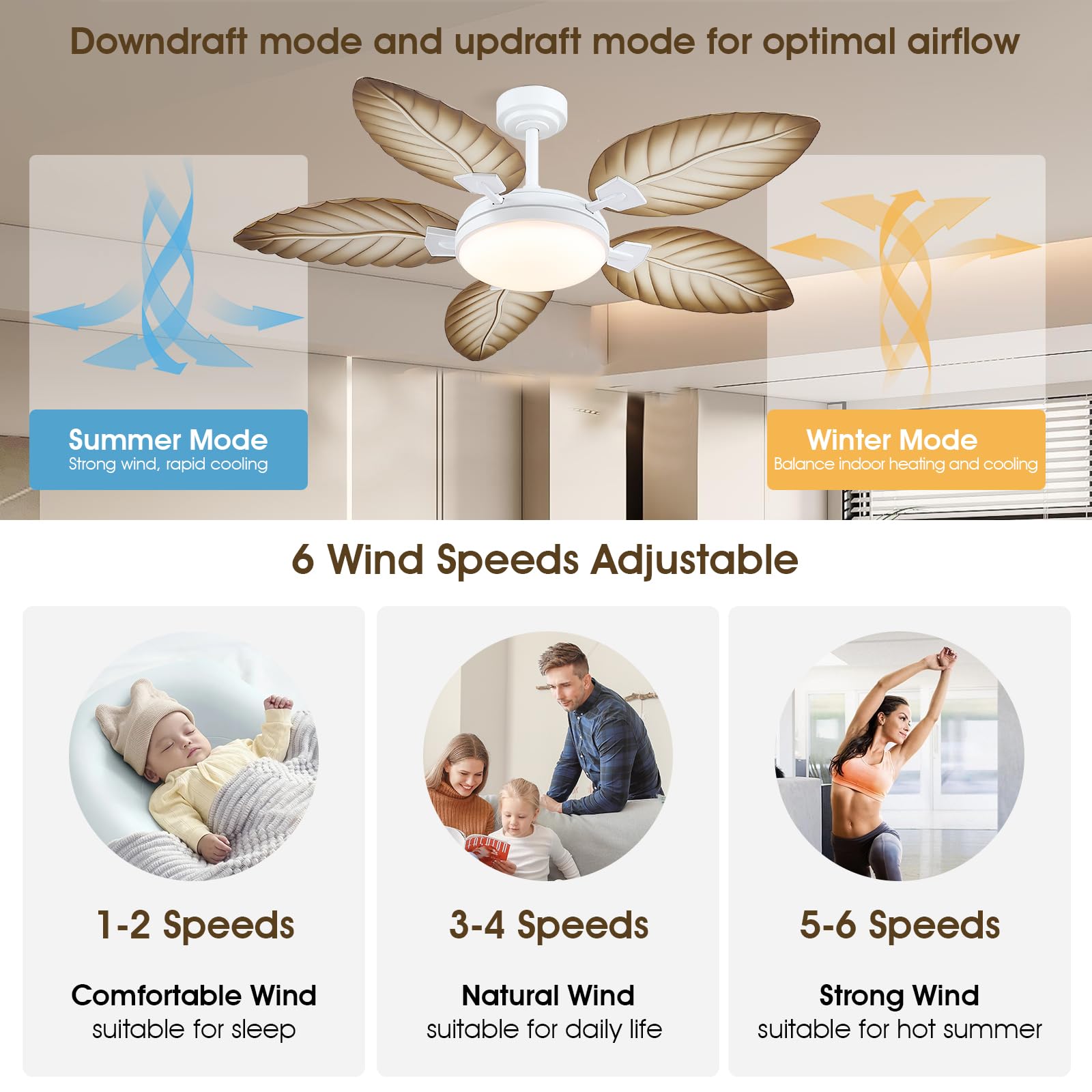 52 Inch Tropical Ceiling Fans with Lights and Remote,Outdoor Palm Leaf Ceiling Fan for Patios Porch Bedroom, Dimmable, 6 Speeds, Reversible