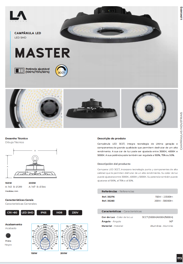 UFO LED High Bay Light (1)
