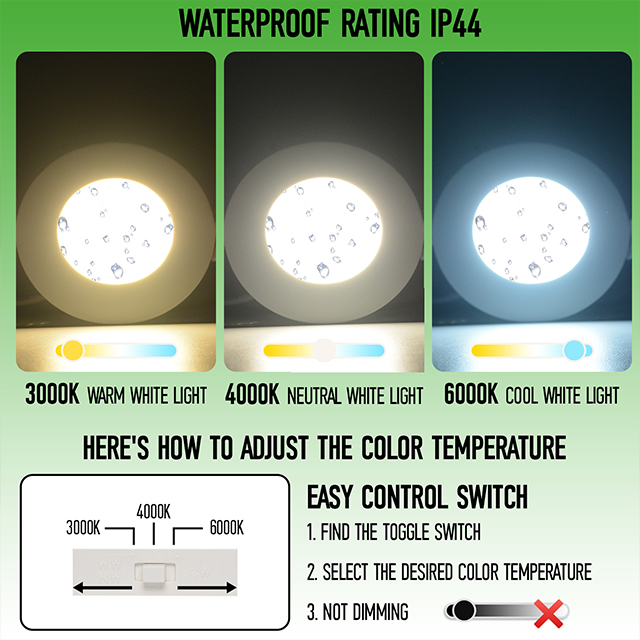 5W 3CCT Round Recessed LED Panel Light with CCT Switch | &Oslash;85mm