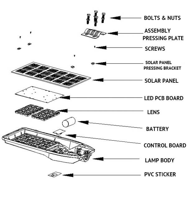200W Outdoor Solar LED Street Light 6500K with PIR Motion Sensor