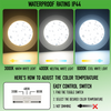 6W 3CCT Recessed LED Panel Light with CCT Switch | &Oslash;120mm